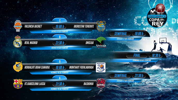 Copa del Rey Gran Canaria