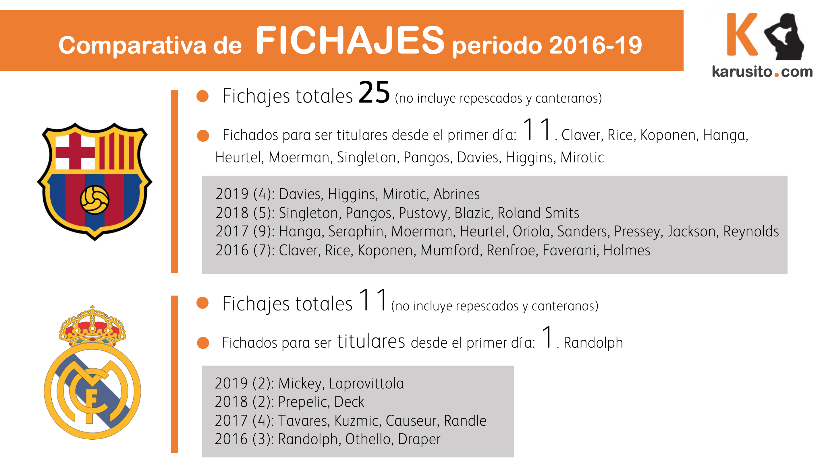 Captura de pantalla 2019-08-21 a las 18.15.33.png